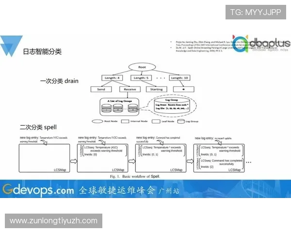 尊龙app登录线路异常导致登录失败的常见问题及解决方案
